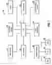 Fig. 02 - System and method for placeshifting media playback