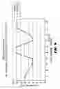 Fig. 06 - Method and apparatus for control of cooling system air quality and energy consumption
