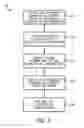 Fig. 04 - Cook flash temperature optimization