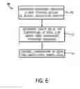 Fig. 07 - Cook flash temperature optimization
