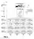 Fig. 07 - ANALYTICAL GENERATOR OF KEY PERFORMANCE INDICATORS FOR PIVOTING ON METRICS FOR COMPREHENSIVE VISUALIZATIONS