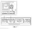 Fig. 02 - Characterizing a computer system using a pattern-recognition model