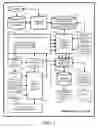 Fig. 02 - Speech and text driven HMM-based body animation synthesis