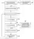 Fig. 01 - REWARD SYSTEM FOR MANAGING A DIGITAL WORKFLOW