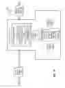 Fig. 02 - MODELING AND MEASURING VALUE ADDED NETWORKS