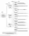 Fig. 01 - SYSTEM AND METHOD FOR DETERMINING TEMPERATURE OF BUSINESS COMPONENTS FOR FINDING BUSINESS TRANSFORMATION OPPORTUNITIES