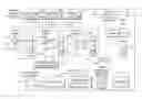 Fig. 01 - Dynamically weighing mail pieces in real time within an automated destination bar code sorter machine by temporarily accelerating the mail piece and capturing resulting closed loop motor torque sample data