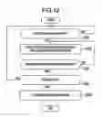 Fig. 10 - INFORMATION PROVIDING SERVER AND ITS MOBILE TERMINAL