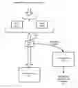 Fig. 01 - DATED METADATA TO SUPPORT MULTIPLE VERSIONS OF USER PROFILES FOR TARGETING OF PERSONALIZED CONTENT