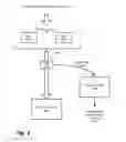Fig. 03 - DATED METADATA TO SUPPORT MULTIPLE VERSIONS OF USER PROFILES FOR TARGETING OF PERSONALIZED CONTENT