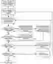 Fig. 01 - Backing up and restoring selected versioned objects from a monolithic database backup