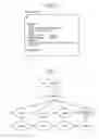 Fig. 05 - Apparatus, method, and computer program product for searching structured document