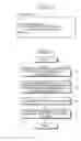 Fig. 09 - Apparatus, method, and computer program product for searching structured document