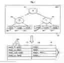Fig. 02 - Database index and database for indexing text documents