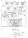 Fig. 07 - Method, System, and Apparatus for Ranking Media Sharing Channels