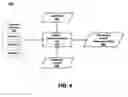 Fig. 09 - Information module recommendation