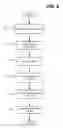 Fig. 06 - Real-time kd-tree construction on graphics hardware