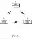 Fig. 02 - IP address assignment method and apparatus for providing IP service in a ZIGBEE network system