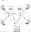 Fig. 01 - Stabilization of distributed systems