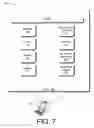 Fig. 08 - Stabilization of distributed systems