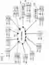 Fig. 02 - Filtering unwanted data traffic via a per-customer blacklist