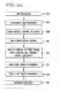 Fig. 03 - Filtering unwanted data traffic via a per-customer blacklist