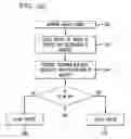 Fig. 05 - Filtering unwanted data traffic via a per-customer blacklist