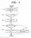 Fig. 06 - Display apparatus operated in multiple modes and mode changing method thereof
