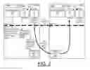 Fig. 03 - Implementing system to system communication in a switchless non-IB compliant environment using InfiniBand multicast facilities