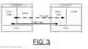 Fig. 04 - Implementing system to system communication in a switchless non-IB compliant environment using InfiniBand multicast facilities