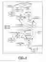 Fig. 05 - Implementing system to system communication in a switchless non-IB compliant environment using InfiniBand multicast facilities