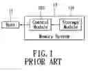 Fig. 02 - Hybrid density memory system and control method thereof