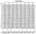 Fig. 01 - Memory controller, flash memory system with memory controller, and method of controlling flash memory