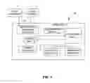 Fig. 02 - Flash Memory Controller For Electronic Data Flash Card