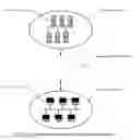 Fig. 02 - Method for the provision of a network service