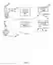Fig. 04 - Storing Composite Services on Untrusted Hosts