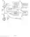 Fig. 06 - Storing Composite Services on Untrusted Hosts
