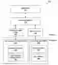 Fig. 01 - Methods to communicate a timestamp to a storage system