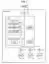 Fig. 02 - Encryption device and encryption method