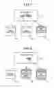 Fig. 07 - Encryption device and encryption method