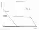 Fig. 02 - Battery management for optimizing battery and service life