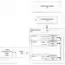 Fig. 01 - Power management for processing unit