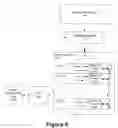 Fig. 07 - Power management for processing unit