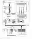 Fig. 01 - Power management for clusters of computers