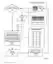 Fig. 06 - Power management for clusters of computers