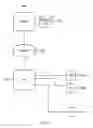 Fig. 04 - System and method for power over ethernet configuration for a power sourcing equipment using a network profile