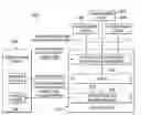 Fig. 01 - Self-optimizing algorithm for real-time problem resolution using historical data