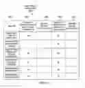 Fig. 08 - Self-optimizing algorithm for real-time problem resolution using historical data