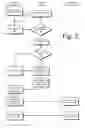 Fig. 04 - Connection broker assignment status reporting