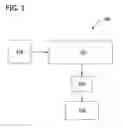 Fig. 02 - Method and systems for restarting a flight control system